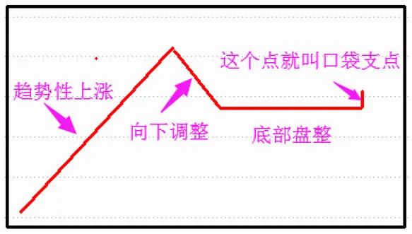 比亞迪2022新能源汽車_比亞迪新f3汽車搎擋最佳轉(zhuǎn)速_比亞迪遙控汽車