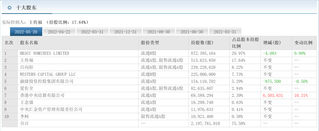 比亞迪遙控汽車_比亞迪2022新能源汽車_比亞迪新f3汽車搎擋最佳轉(zhuǎn)速