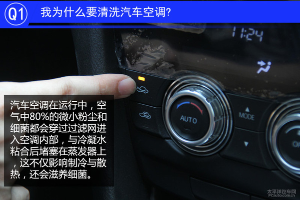 不容忽視！教你全面清洗汽車空調(diào)系統(tǒng)