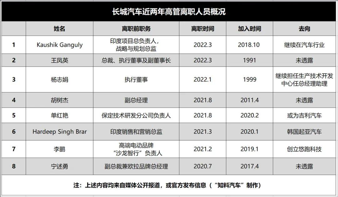 二線汽車豪華品牌銷量排行_19年1月美國豪華品牌銷量排行_2022年汽車品牌銷量排行榜前十名品牌