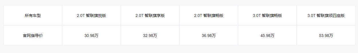 新款汽車上市圖片及報(bào)價(jià)_新款車型上市2022圖片及報(bào)價(jià)_尼桑車型報(bào)價(jià)和圖片最新款