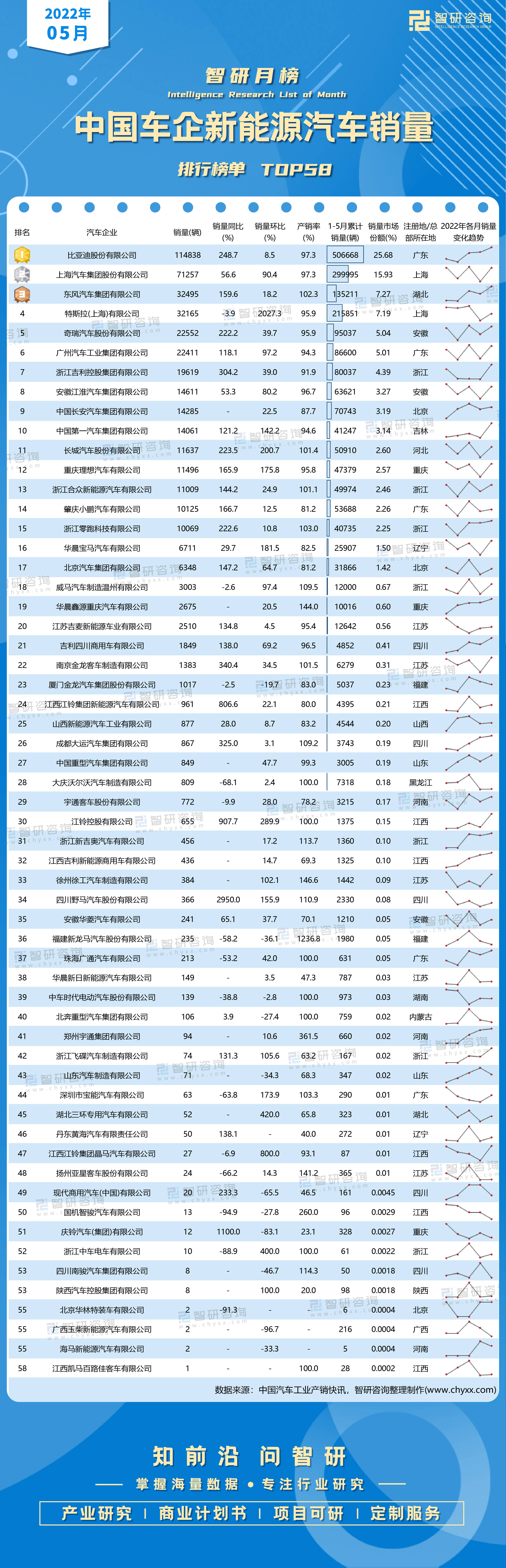 2019年6月suv車銷量排行榜汽車_2015年兩廂車銷量排行_2022年車企汽車銷量排行榜