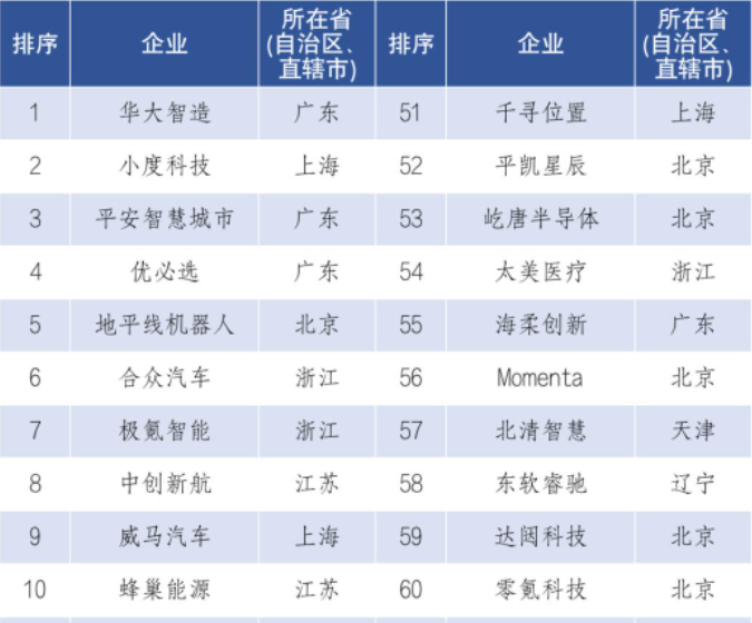 2014年緊湊型車銷量排行_2019年6月suv車銷量排行榜汽車_2022年車企汽車銷量排行榜