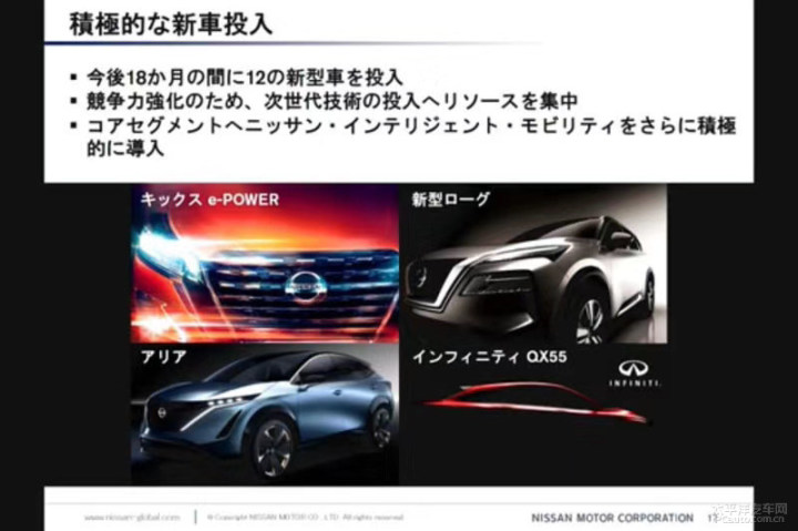 東風(fēng)日產(chǎn)驪威2019有新款上市_新車(chē)上市新款2022日產(chǎn)_2018新款日產(chǎn)nv200上市