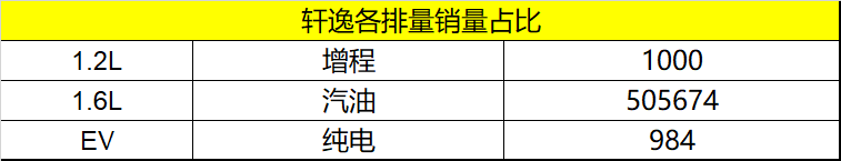 2016年6月份國(guó)產(chǎn)suv銷量排行榜_2月份汽車suv銷量排行_2022suv8月份銷量排行榜