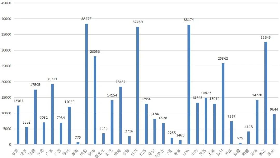 2016年6月份國(guó)產(chǎn)suv銷量排行榜_2022suv8月份銷量排行榜_2月份汽車suv銷量排行