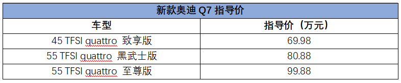 大眾新款車型上市2017_現(xiàn)代新款車型上市2022_新款車型上市2017圖片