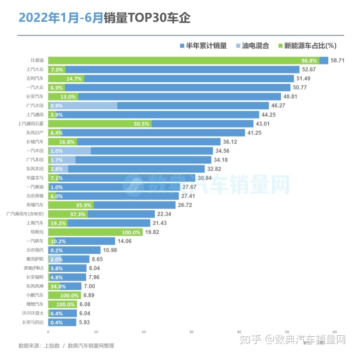 2017年12月suv銷量榜_2017年2月suv銷量排行_2022年suv汽車銷量排行榜前十名