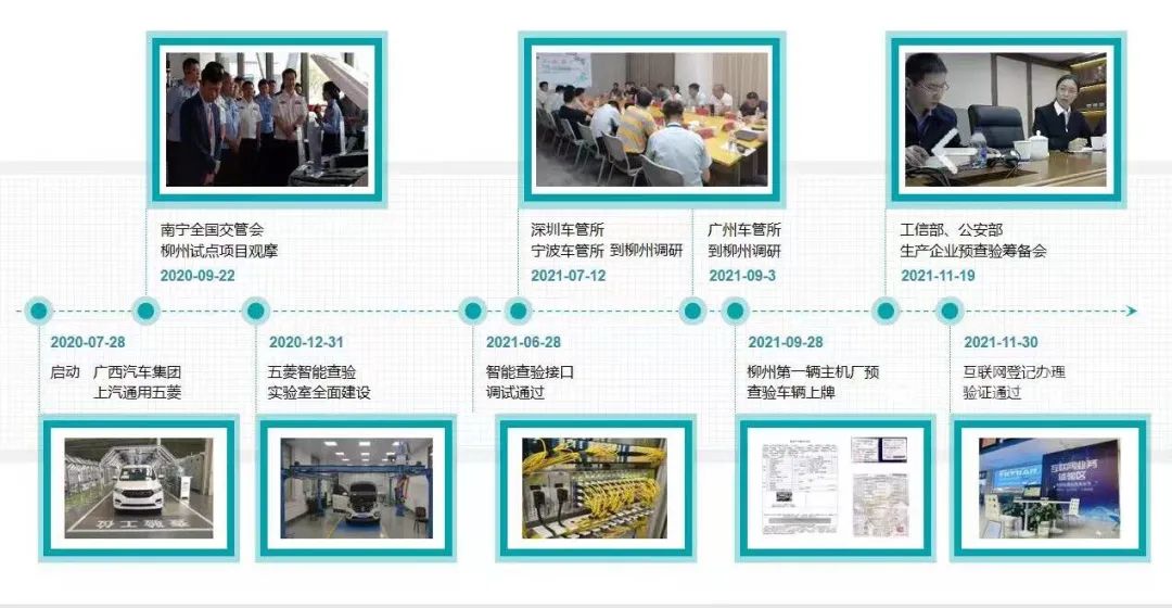 車管所2022上牌新政策_(dá)外高橋車管所能上牌嘛_惠陽車管所能上牌嗎