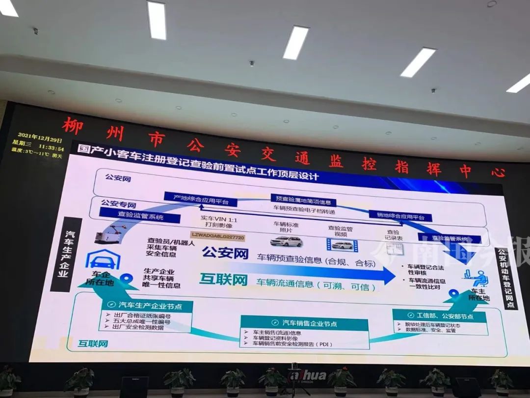 外高橋車管所能上牌嘛_惠陽車管所能上牌嗎_車管所2022上牌新政策