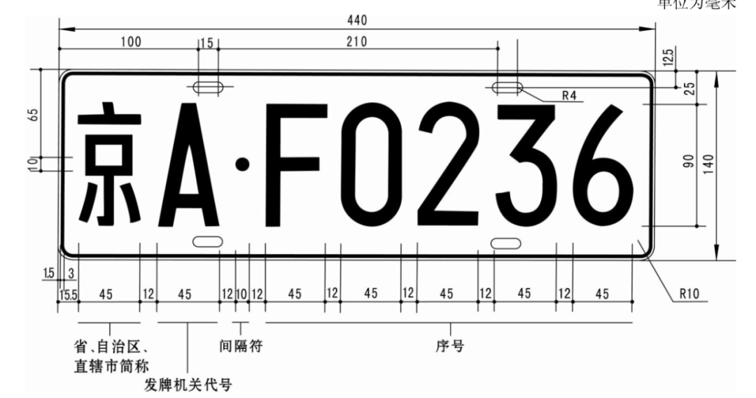 汽車黑牌照_橙牛汽車管家代辦牌照可信嗎_新款汽車牌照是真的嗎