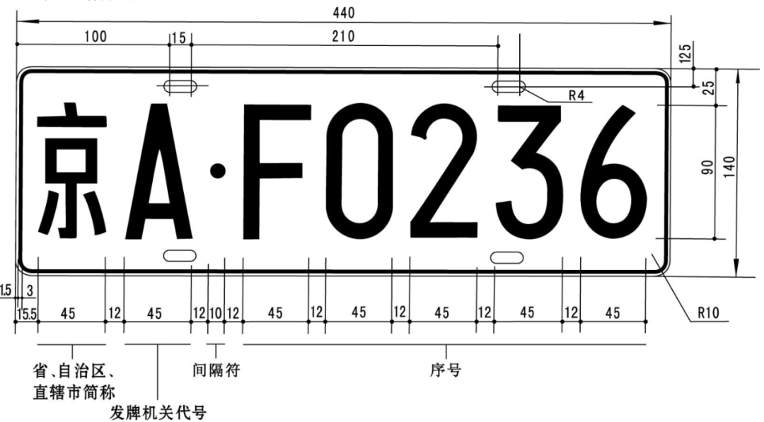 橙牛汽車管家代辦牌照可信嗎_新款汽車牌照是真的嗎_汽車黑牌照