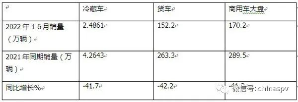 2013年緊湊型車銷量排行榜_2022年大型車銷量_2016年中級車銷量排行榜