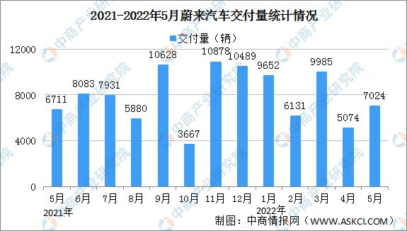 2018年1月suv銷量排行_汽車銷量排行榜2022年5月轎車_2015年6月微型車銷量排行