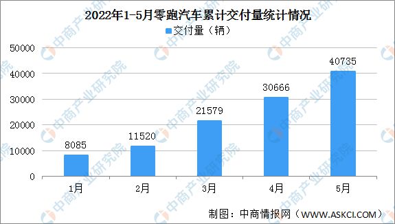 2018年1月suv銷量排行_2015年6月微型車銷量排行_汽車銷量排行榜2022年5月轎車