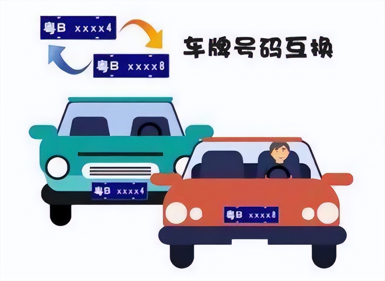 新車上牌需要滅火器嗎_2022年新車上牌新政策出來(lái)后還需要到車管所辦理登記嗎_新車上牌需要