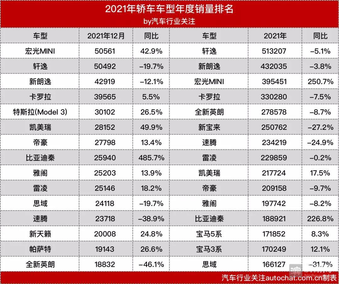 新款?yuàn)W迪新款suv車型有哪些_2022年新款suv車型16.8萬_大眾新款suv車型