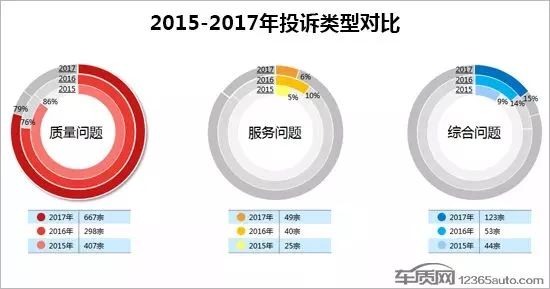 豪車銷量榜_豪華大型車銷量排行榜_中大型車銷量排行榜前十名