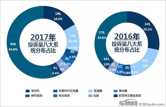 豪華大型車銷量排行榜_豪車銷量榜_中大型車銷量排行榜前十名