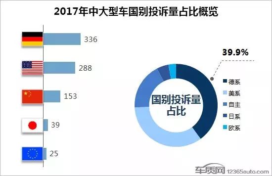 豪華大型車銷量排行榜_中大型車銷量排行榜前十名_豪車銷量榜