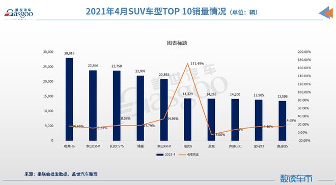 2014中級(jí)車銷量排行_2014年中級(jí)車銷量_2022年4月中級(jí)車銷量排行榜