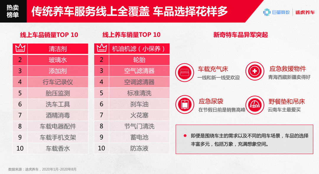 3m燃油寶成分_燃油寶3m中3m是什么意思_3m燃油寶效果好嗎