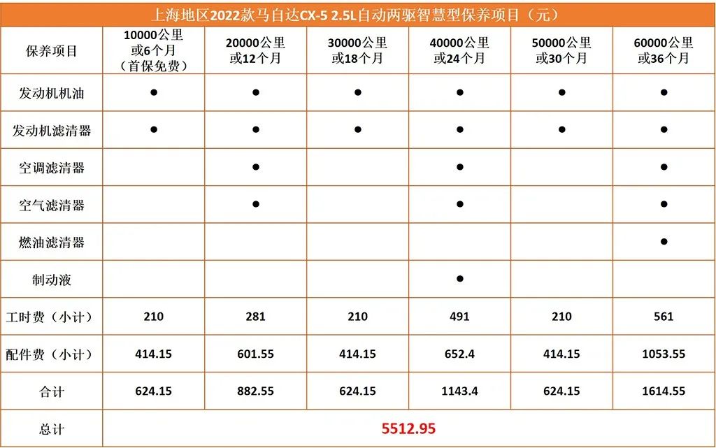 2022款奔馳glc換代最新消息_2022款汽車_2022款保時捷卡宴圖片