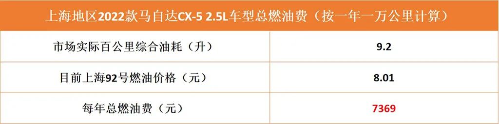 2022款汽車_2022款保時捷卡宴圖片_2022款奔馳glc換代最新消息