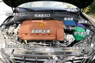 車加制冷液一般多少錢_車?yán)鋮s液加到什么位置_魔獸大腳技能冷卻位置