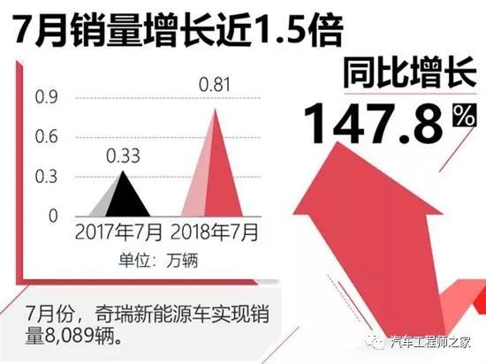 長城越野車新款上市_長城新款c20r跨界車_長城將要上市新款車