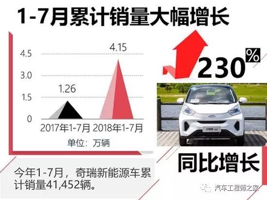 長城新款c20r跨界車_長城越野車新款上市_長城將要上市新款車