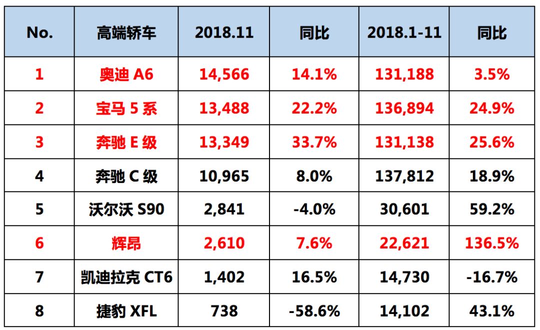 全新奧迪a4l 2017款車內(nèi)_全新奧迪a6l2022款_奧迪2017款全新a6圖片