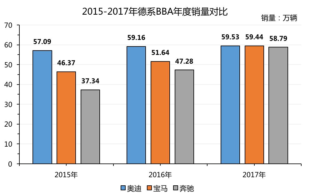 全新奧迪a4l 2017款車內(nèi)_奧迪2017款全新a6圖片_全新奧迪a6l2022款