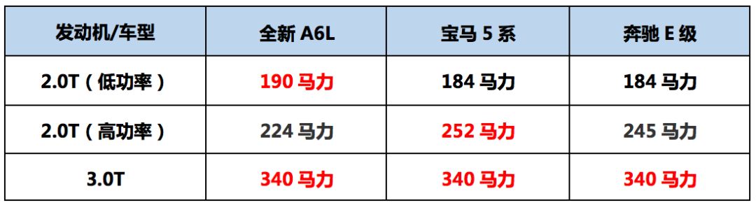 奧迪2017款全新a6圖片_全新奧迪a6l2022款_全新奧迪a4l 2017款車內(nèi)