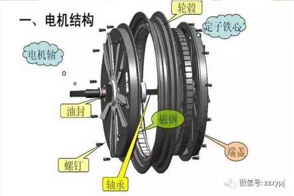 電瓶修復機有用嗎_電瓶修復液有用嗎_玉鐲有裂紋用蠟可以修復嗎