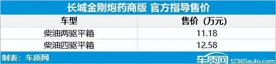 2022年新車上市車型_2019年新車上市車型價格_2012年新車上市車型