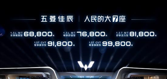 2012年新車上市車型_2019年新車上市車型價格_2022年新車上市車型