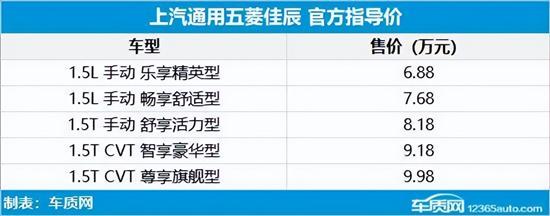 2012年新車上市車型_2022年新車上市車型_2019年新車上市車型價格