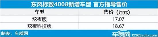 2022年新車上市車型_2012年新車上市車型_2019年新車上市車型價格