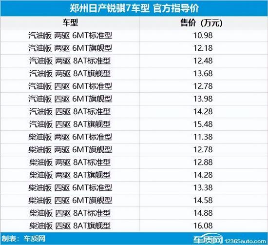 2022年新車上市車型_2012年新車上市車型_2019年新車上市車型價格