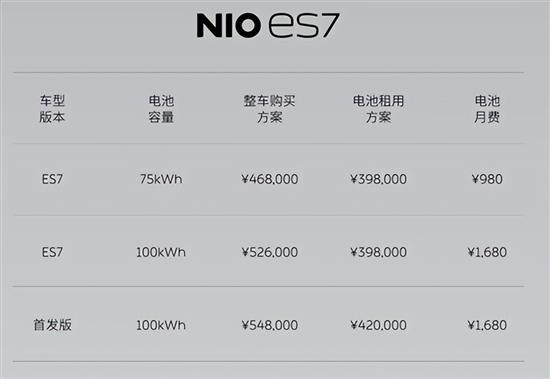 2012年新車上市車型_2019年新車上市車型價格_2022年新車上市車型