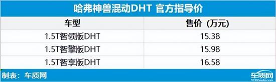 2019年新車上市車型價格_2022年新車上市車型_2012年新車上市車型