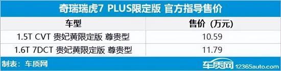 2019年新車上市車型價格_2022年新車上市車型_2012年新車上市車型