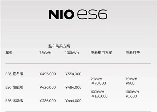 2022年新車上市車型_2012年新車上市車型_2019年新車上市車型價格