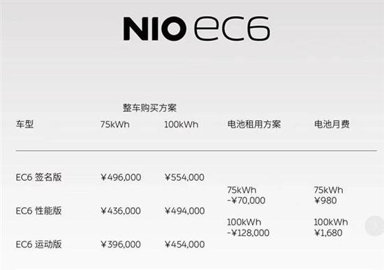 2022年新車上市車型_2019年新車上市車型價格_2012年新車上市車型