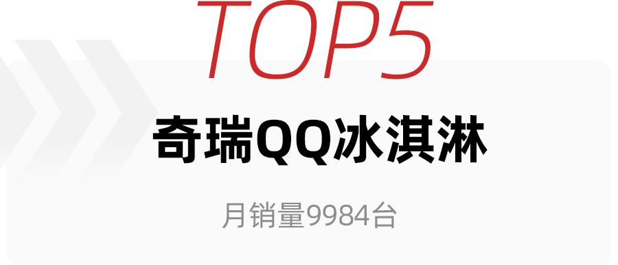 四月份轎車銷量排行榜2022_福州海馬汽車12份銷量_g榜銷量排行