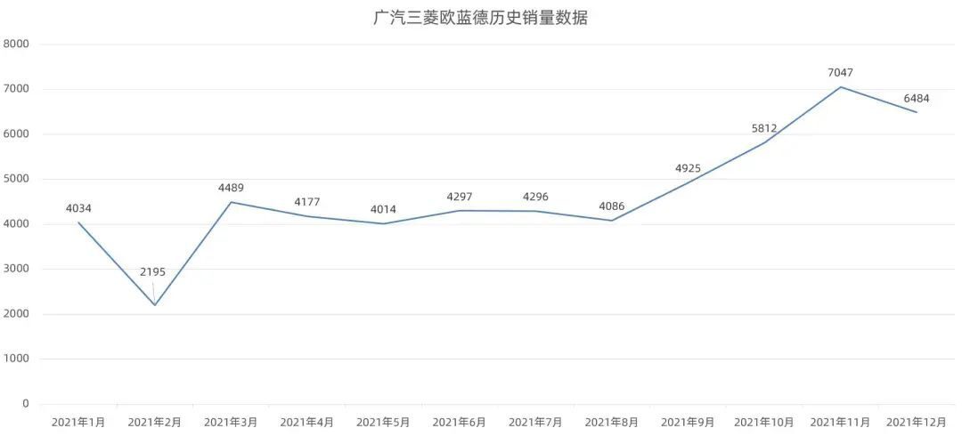 2022年新款轎車上市本田_2017本田新款轎車_本田新款crv上市