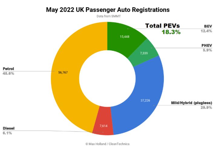 轎車全國銷量排行_2018年6月份b級車銷量排行_2022轎車5月份銷量排行榜