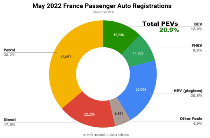 2018年6月份b級車銷量排行_轎車全國銷量排行_2022轎車5月份銷量排行榜