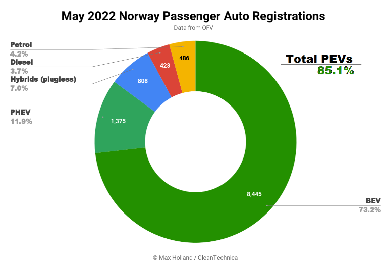 2022轎車5月份銷量排行榜_轎車全國銷量排行_2018年6月份b級車銷量排行